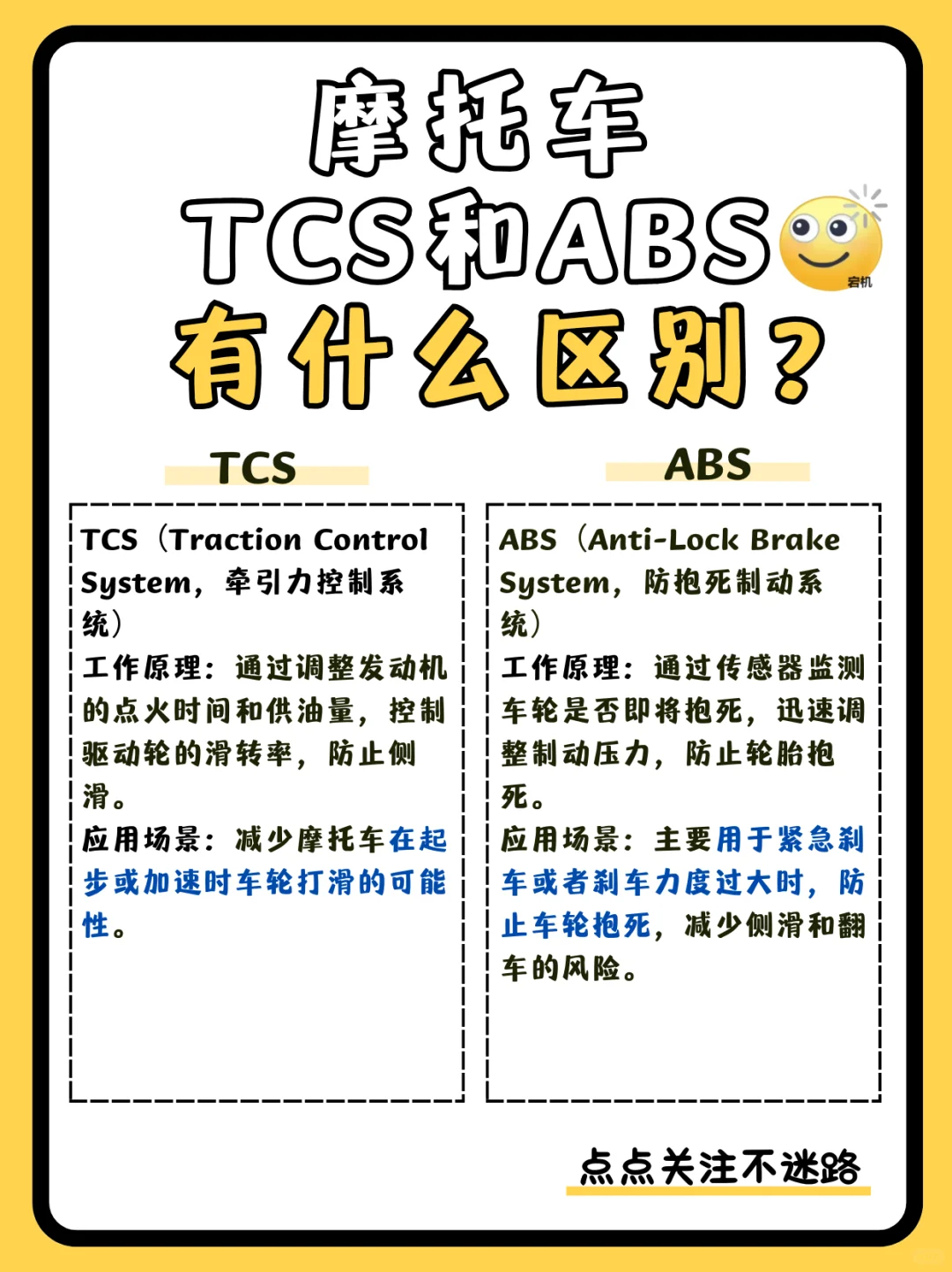 摩托车TCS和ABS有什么区别？新手必看 ❗