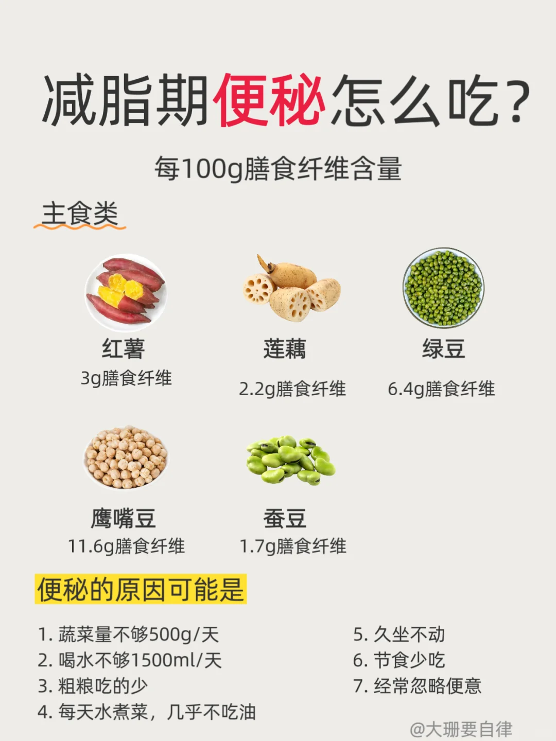 减脂期便秘克星！这几个小习惯让你轻松排便