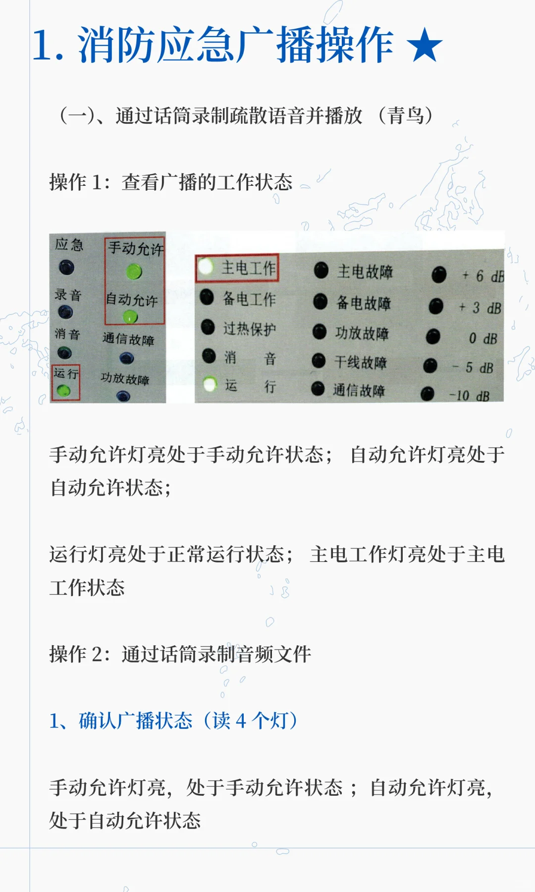 消防设施操作员中级（监控）实操资料（二）