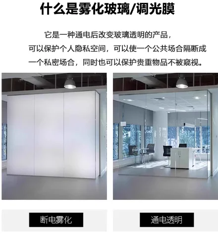 我家装修最不后悔的就是装了雾化玻璃