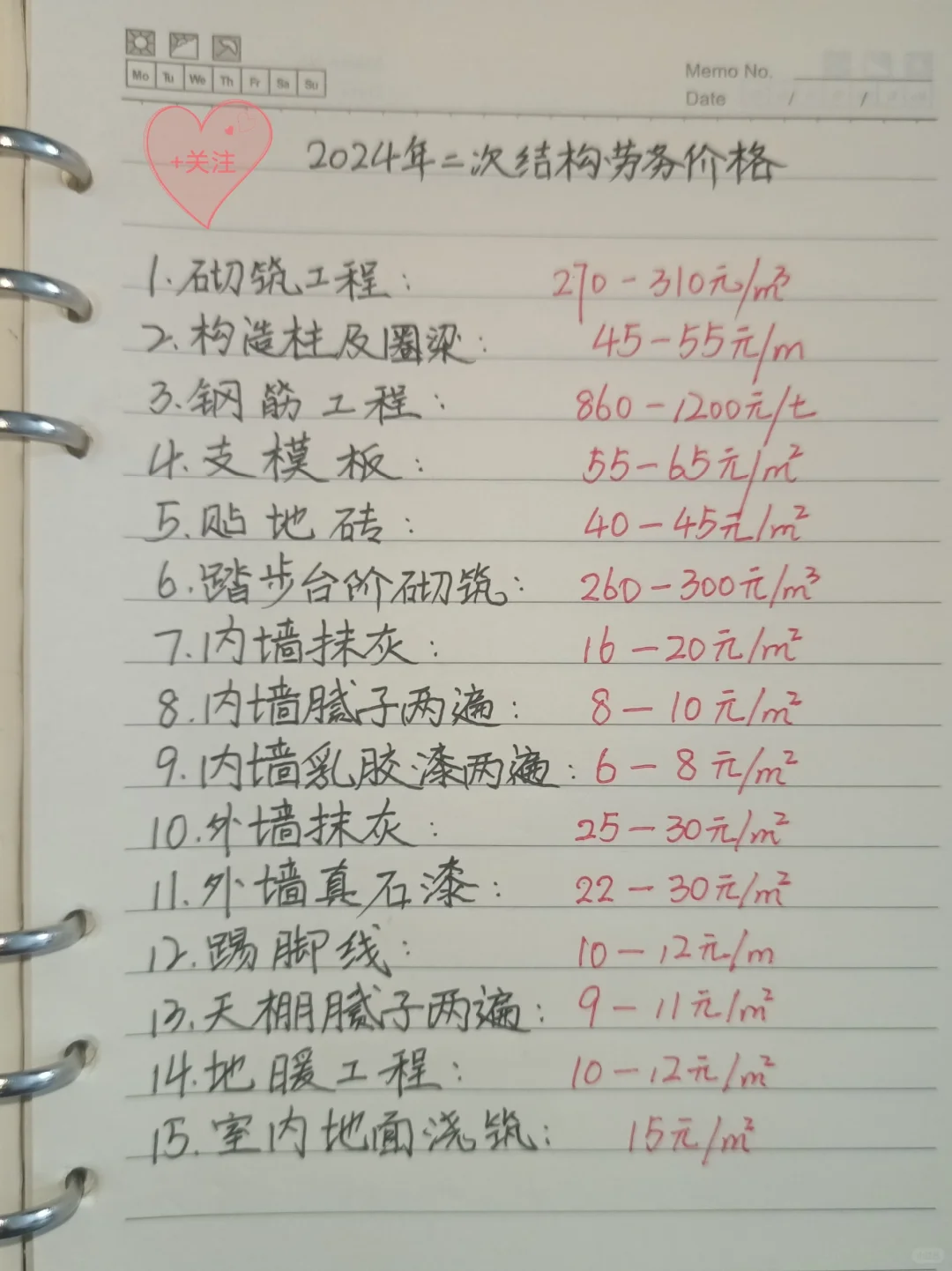 2024年二次结构劳务价格