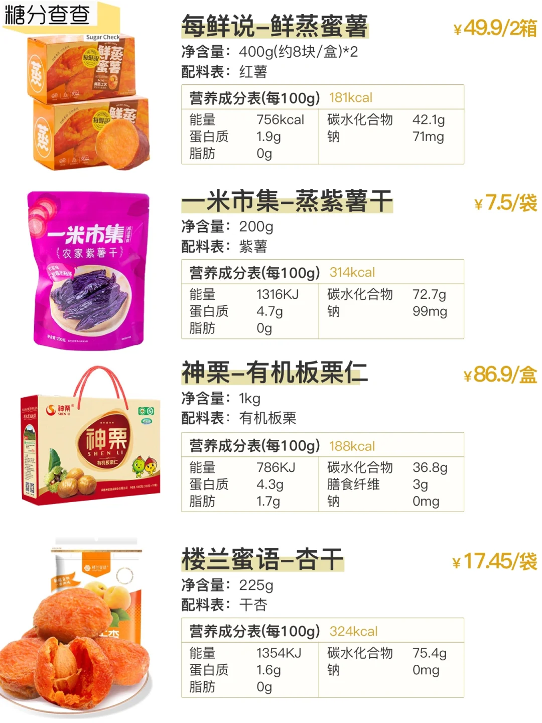 配料表只有原材料的零食0糖0添加(第19期)