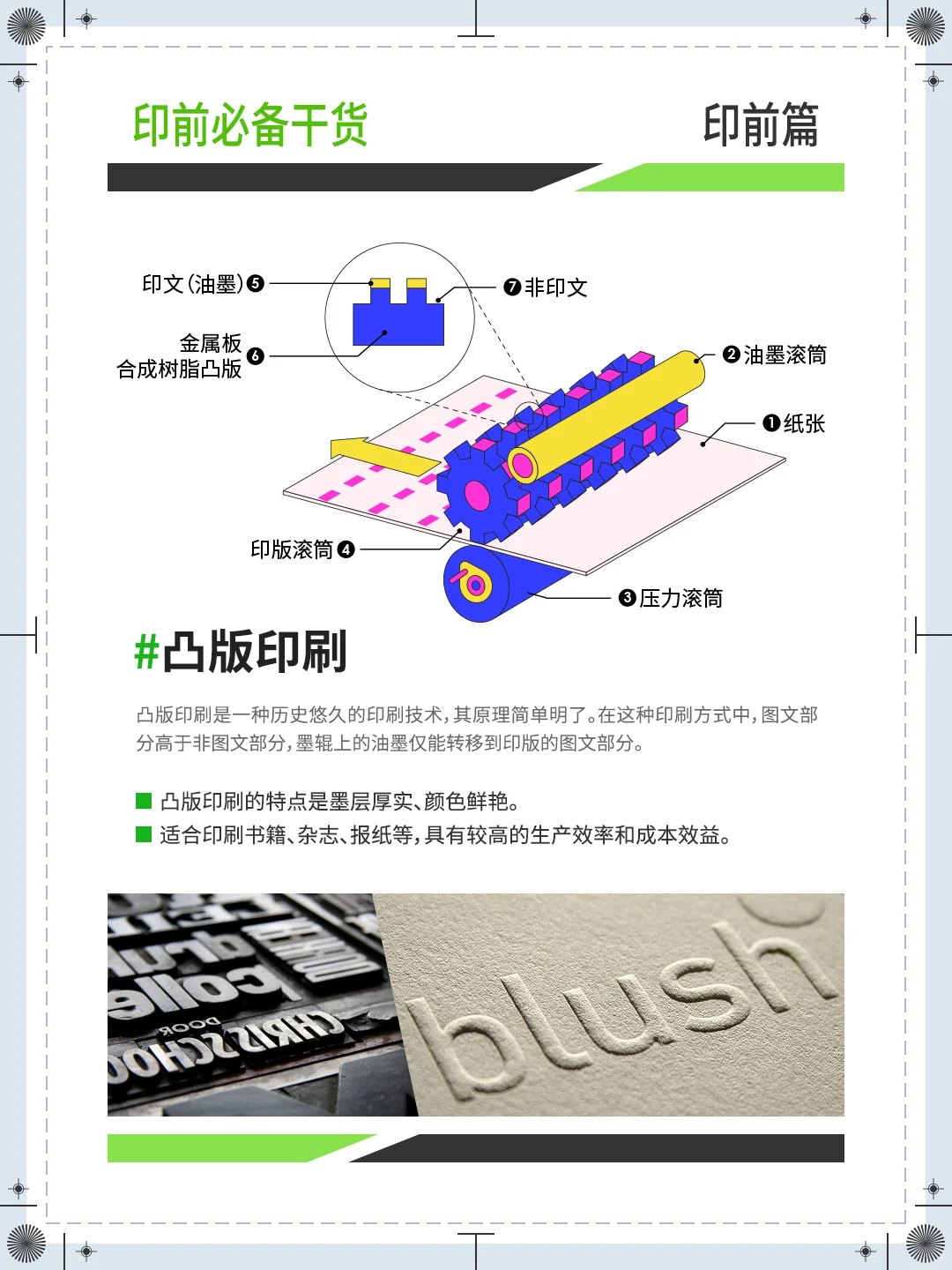 【印刷必备干货】印刷方式 都知道！