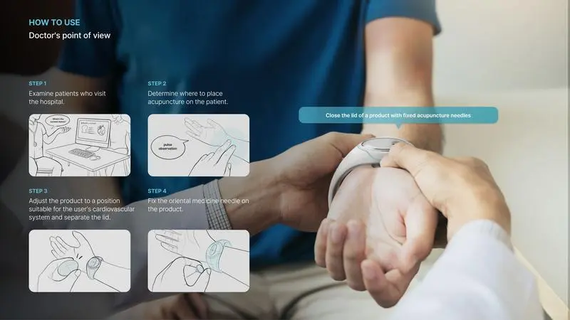 ACU BAND 穿戴设备