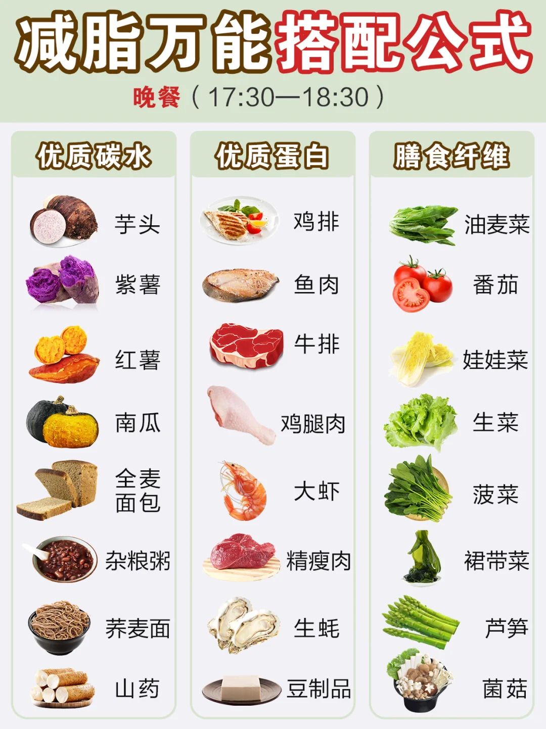 减肥万能公式?巨掉秤‼️