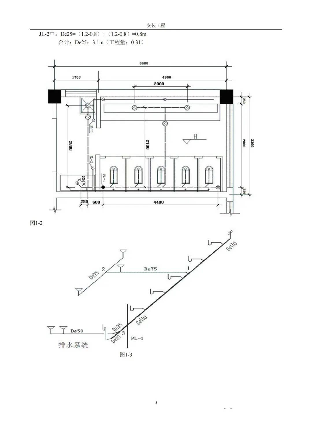 安装工程造价之从零基础讲解