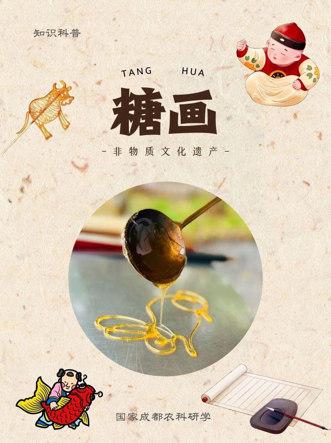 【知识科普】非物质文化遗产——糖画