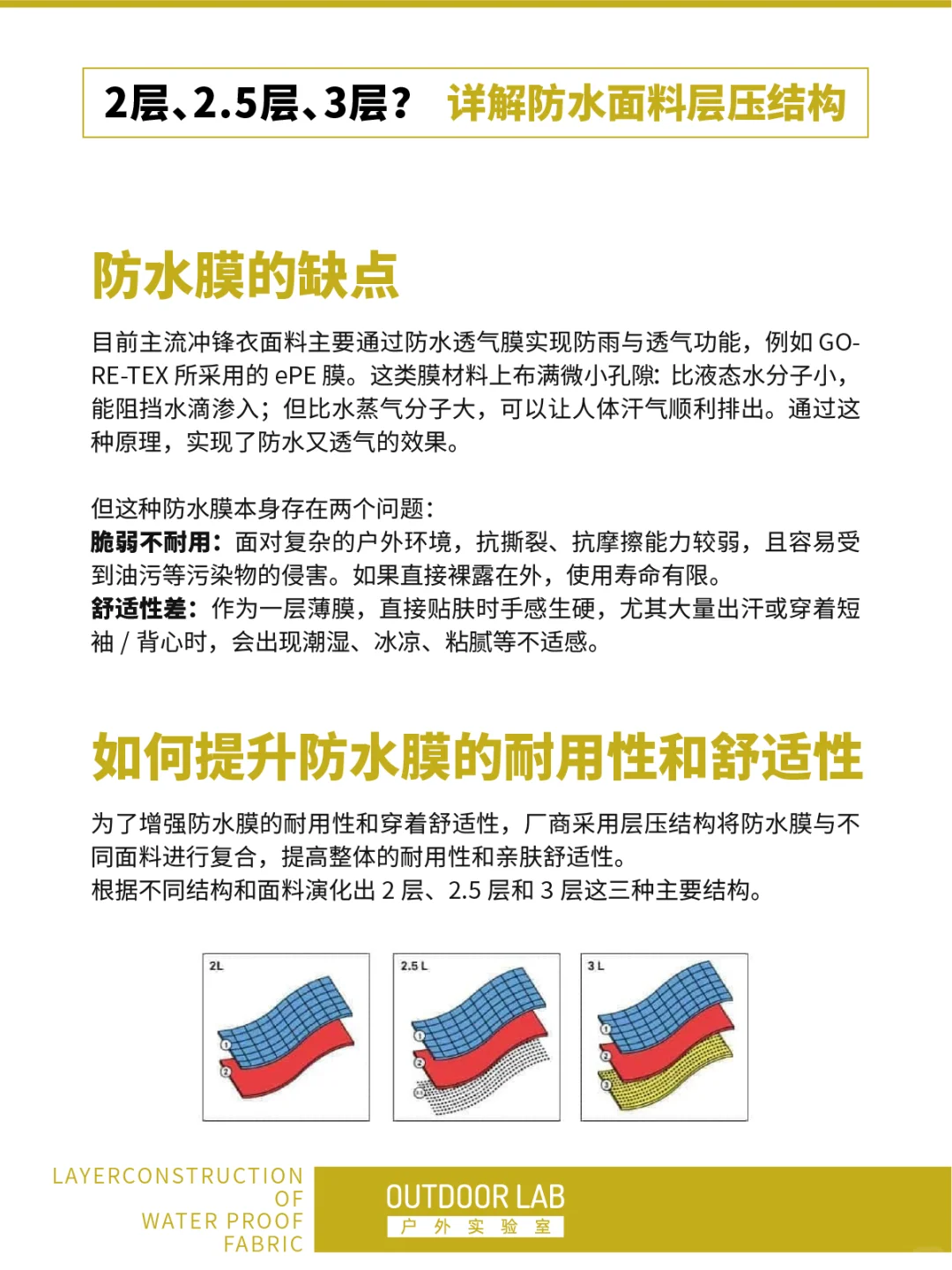 2层 / 2.5层 / 3层：冲锋衣面料层数详解