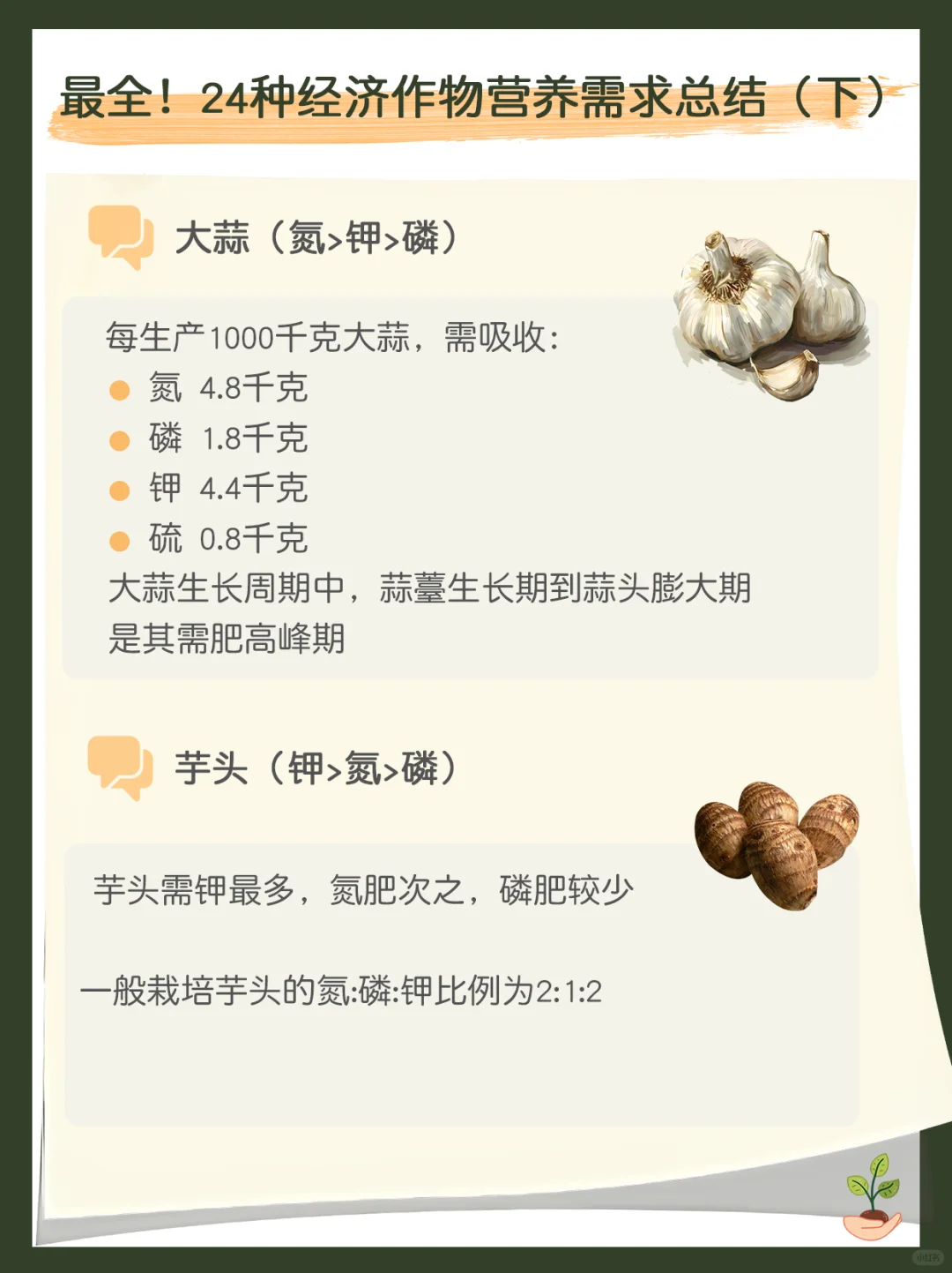 最全！24种经济作物营养需求总结（下）