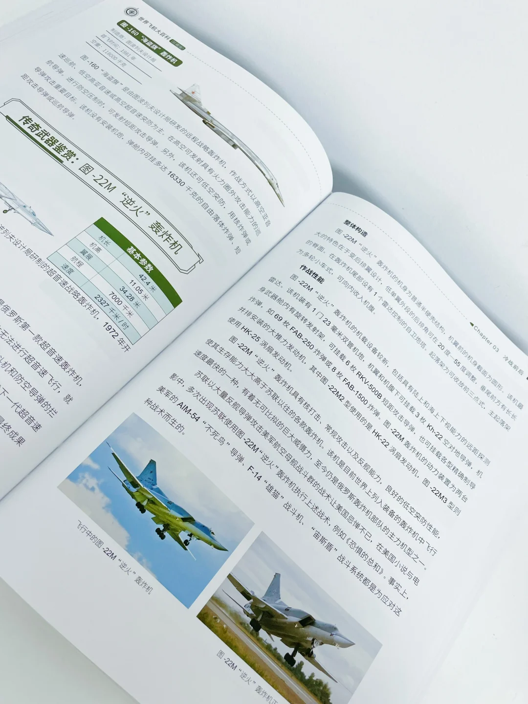 飞机迷的蕞爱|内容超丰富的飞机百科全书