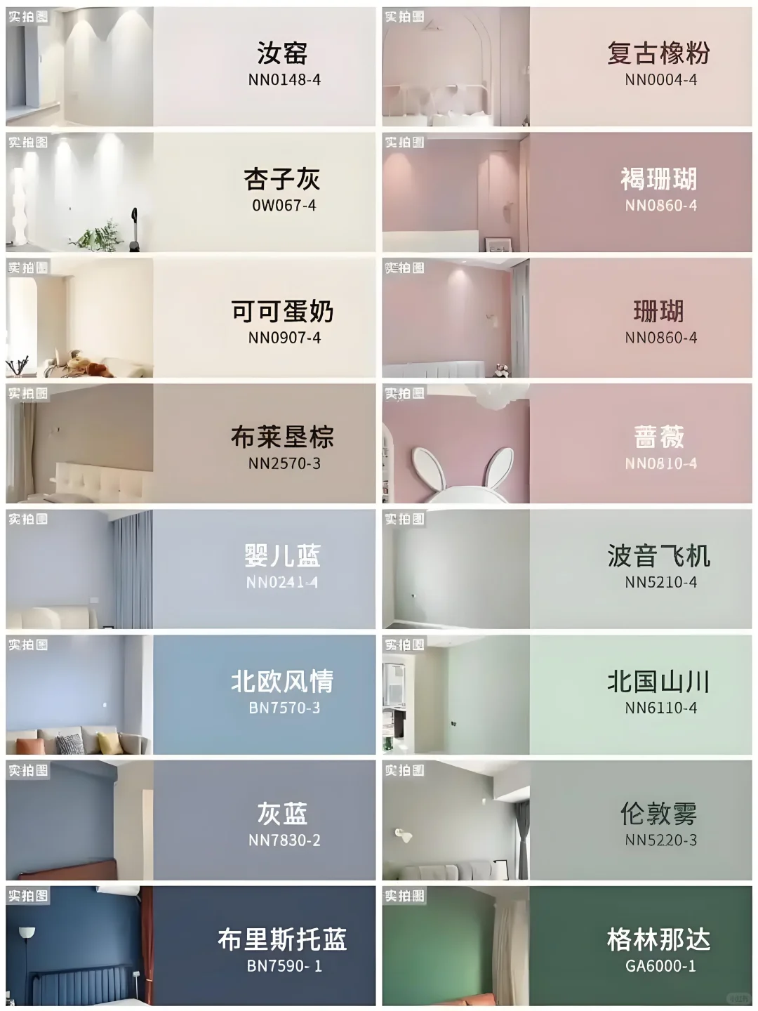 2025选择纠结症的你看过来