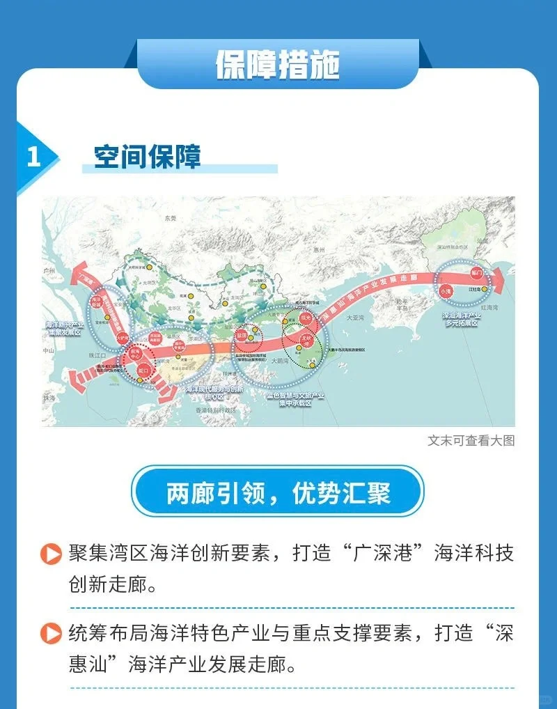 深圳市海洋发展规划（2023-2035年）