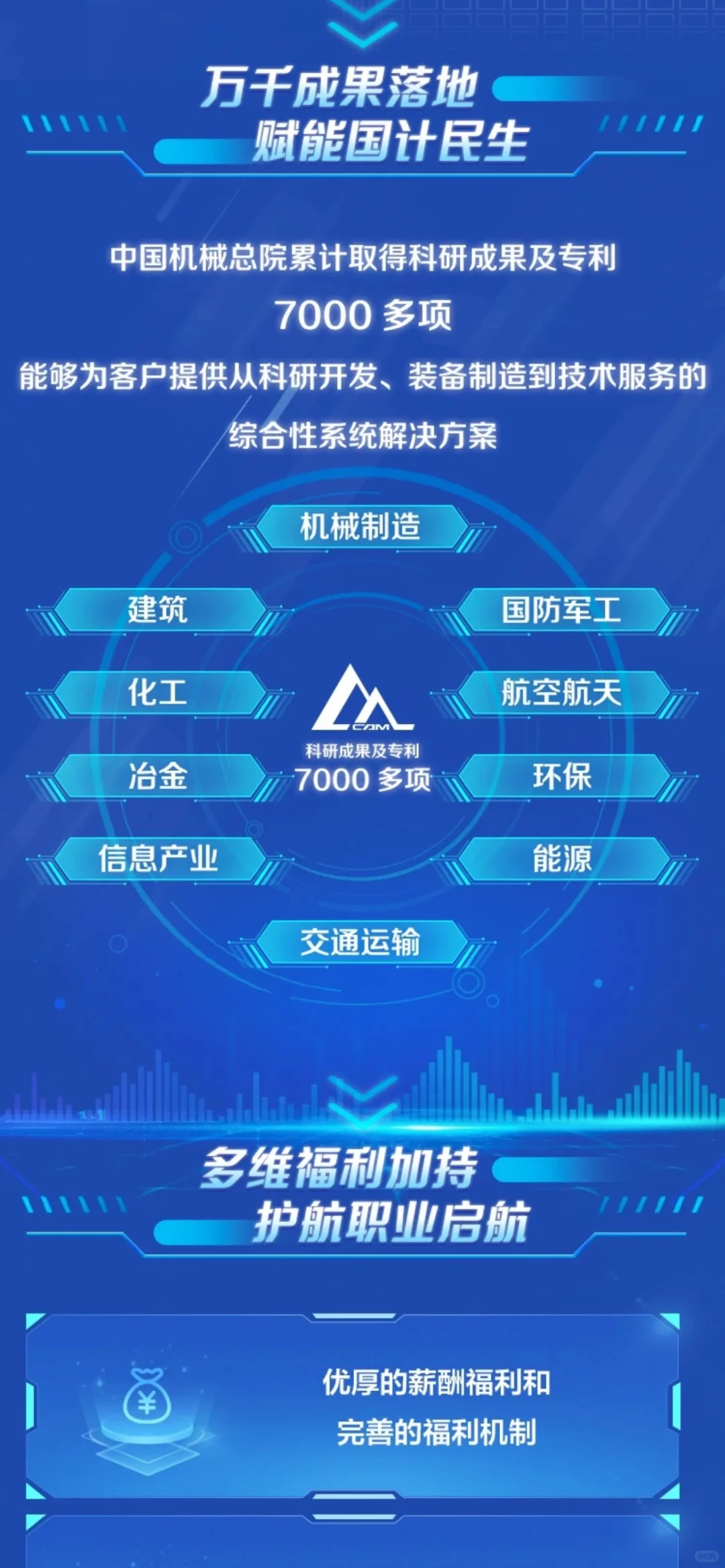 中国机械科学研究总院集团2026届校园招聘