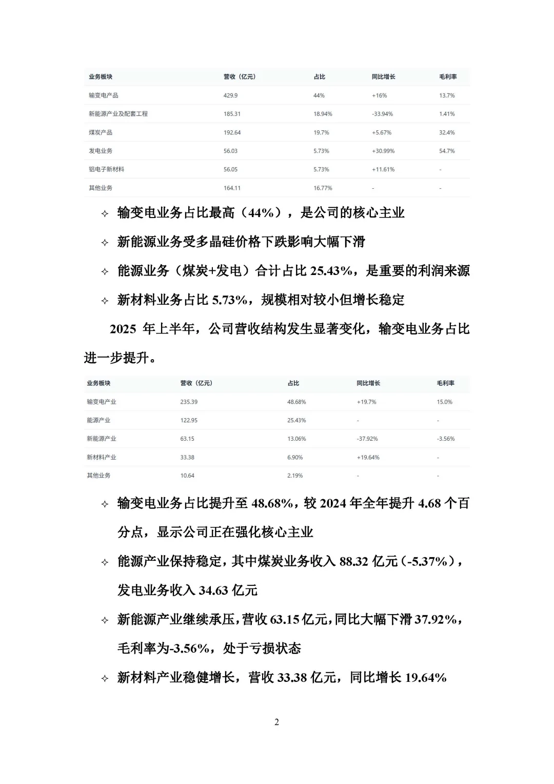 爆了!预测特变电工Q3狂赚30亿+,业绩炸裂