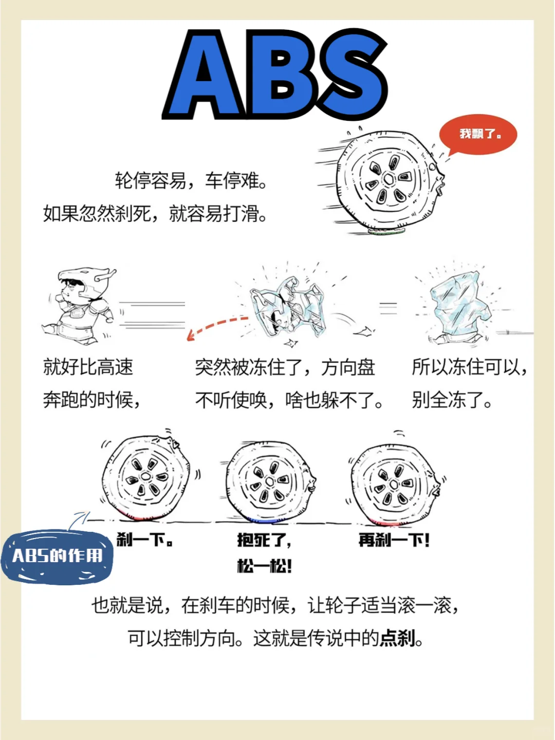 机车知识|?你的摩托车带ABS吗?