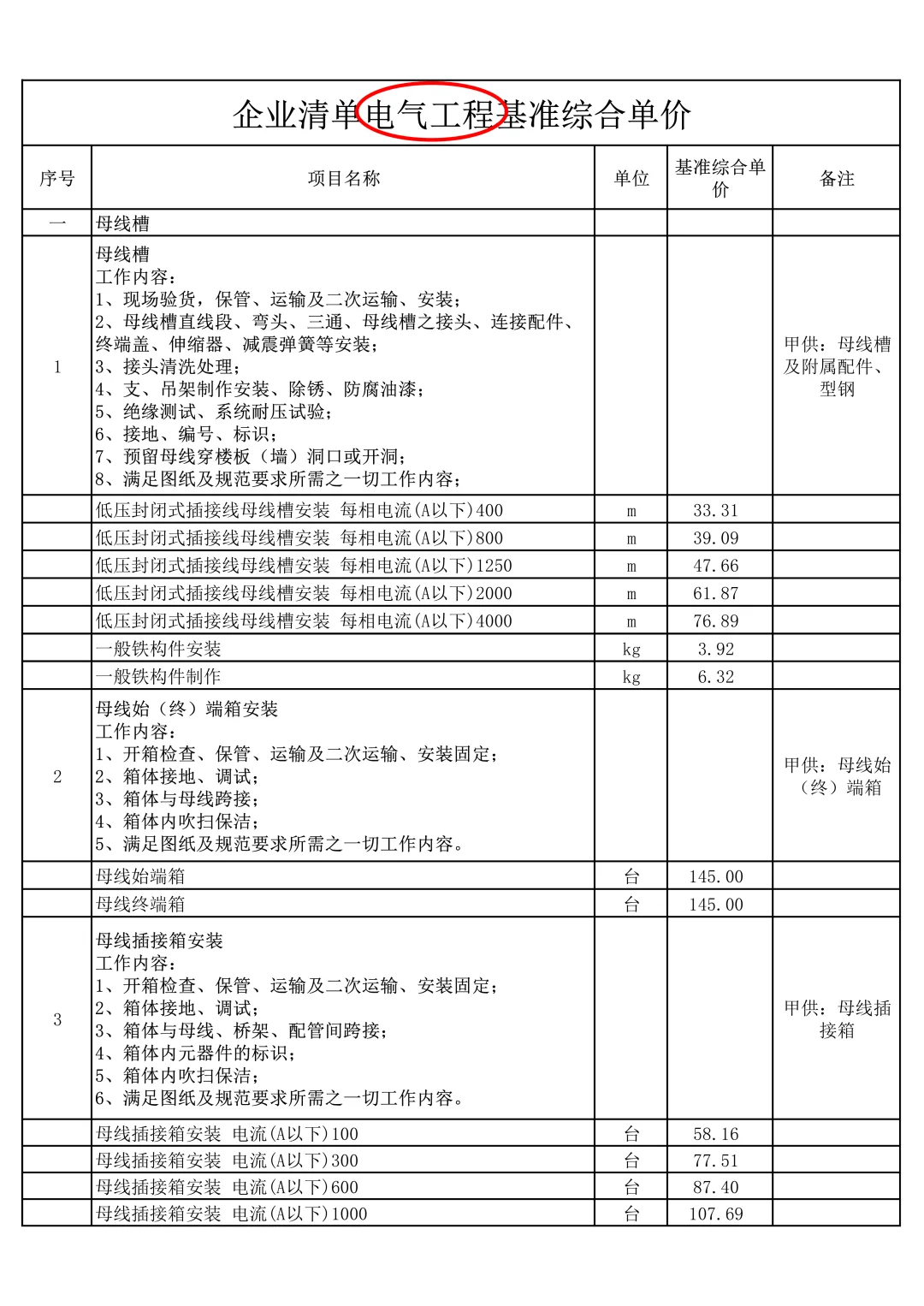 企业清单综合基准单价表大公开