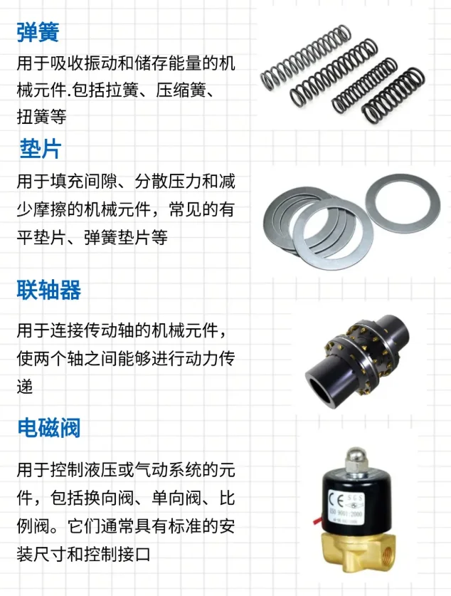 一些常用的标准件