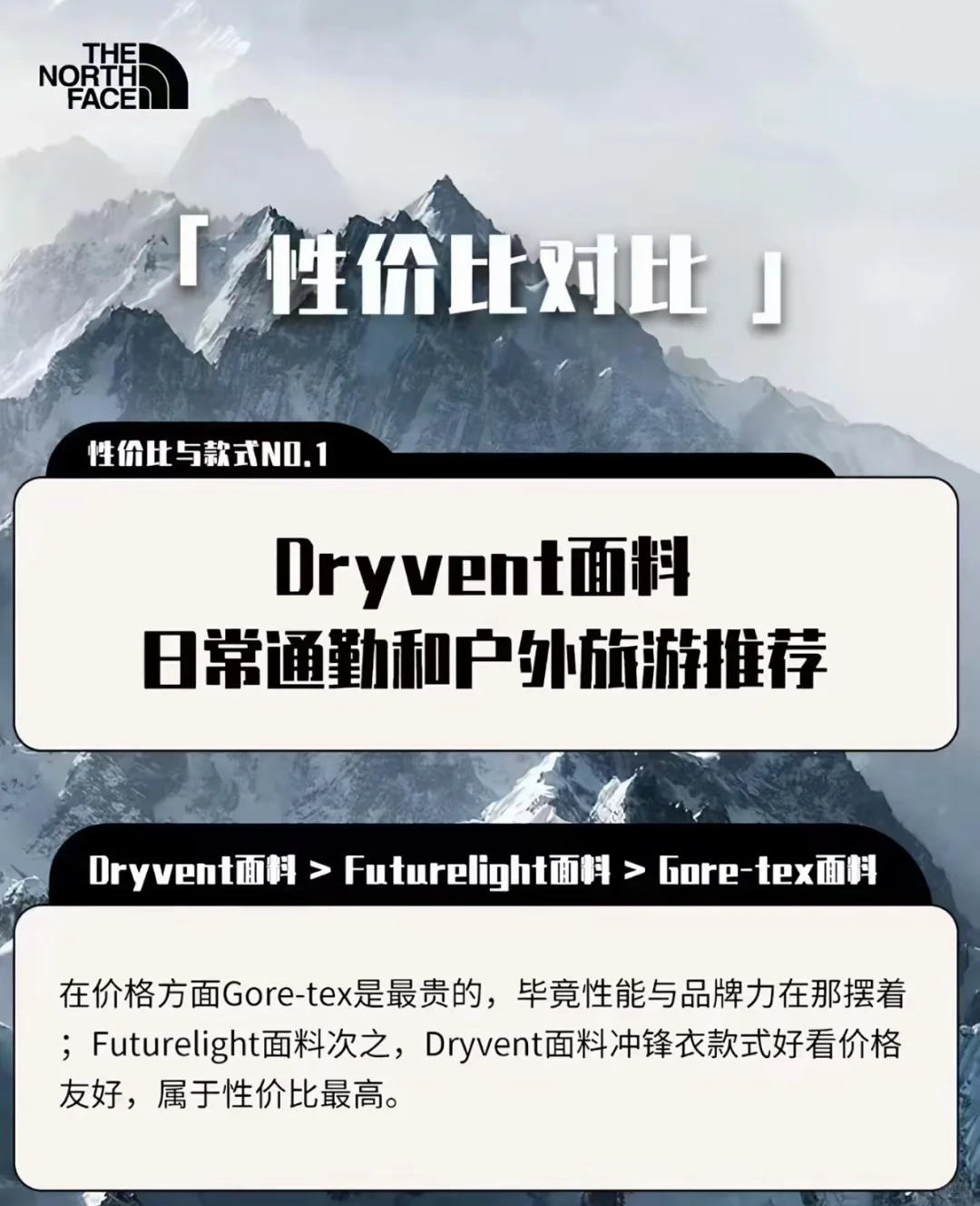 北面冲锋衣面料，你了解多少？