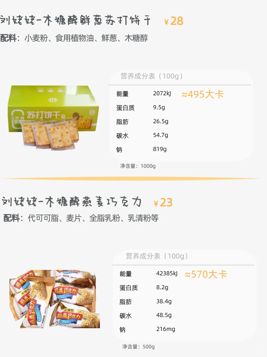 粗粮饼干真好、低卡无蔗糖（2期）?