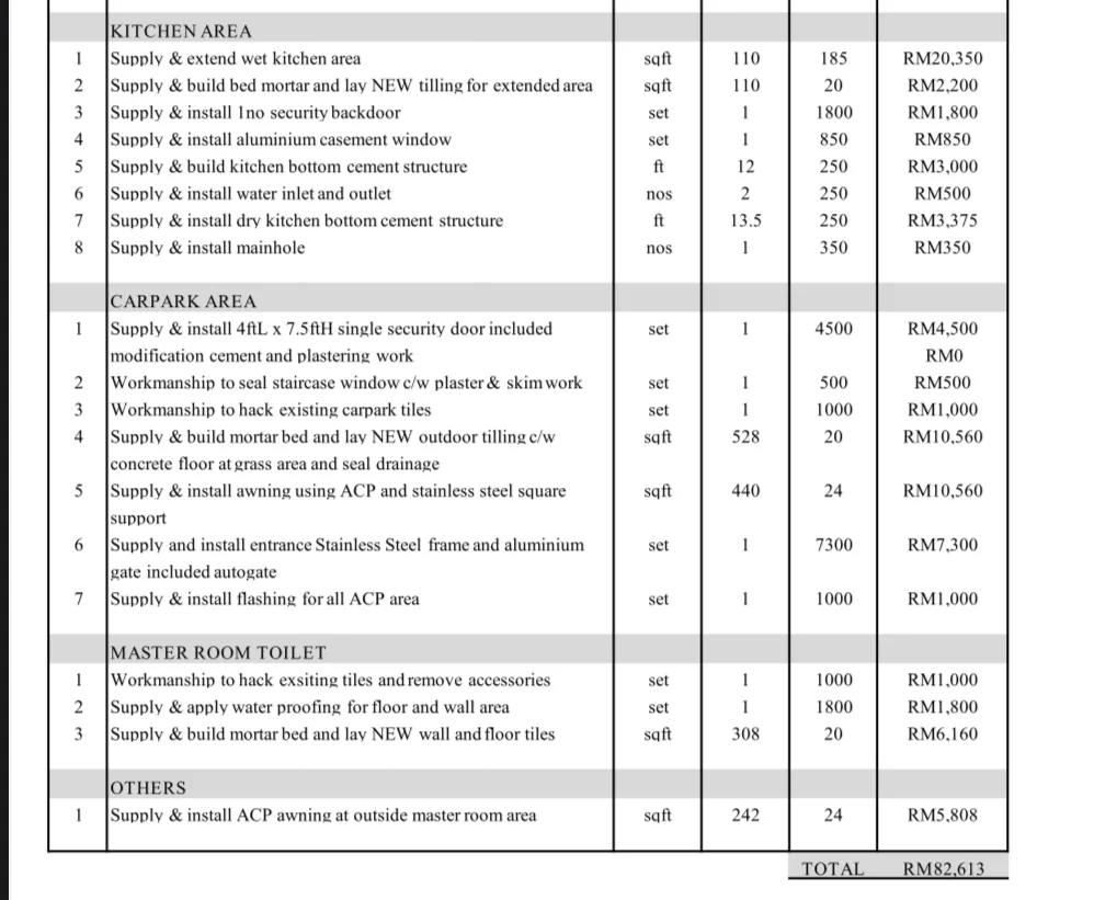 新屋22x70装修报价单?