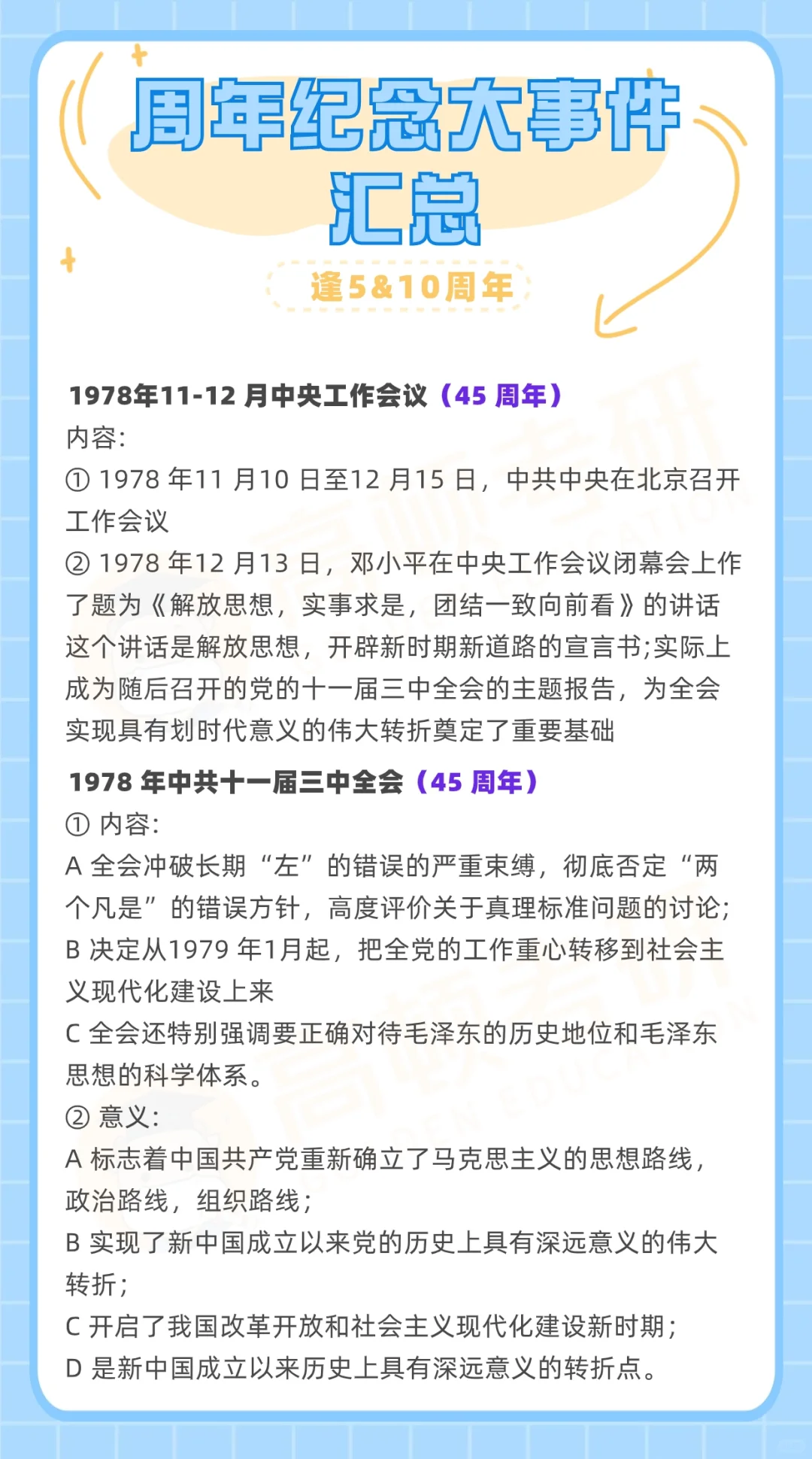 24考研-政治周年大事件汇总!