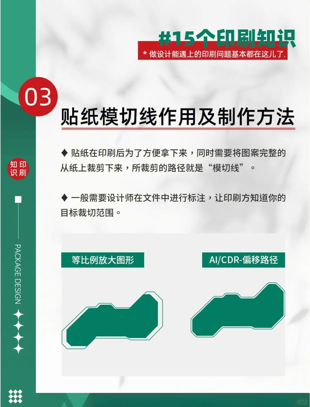 设计印刷小知识