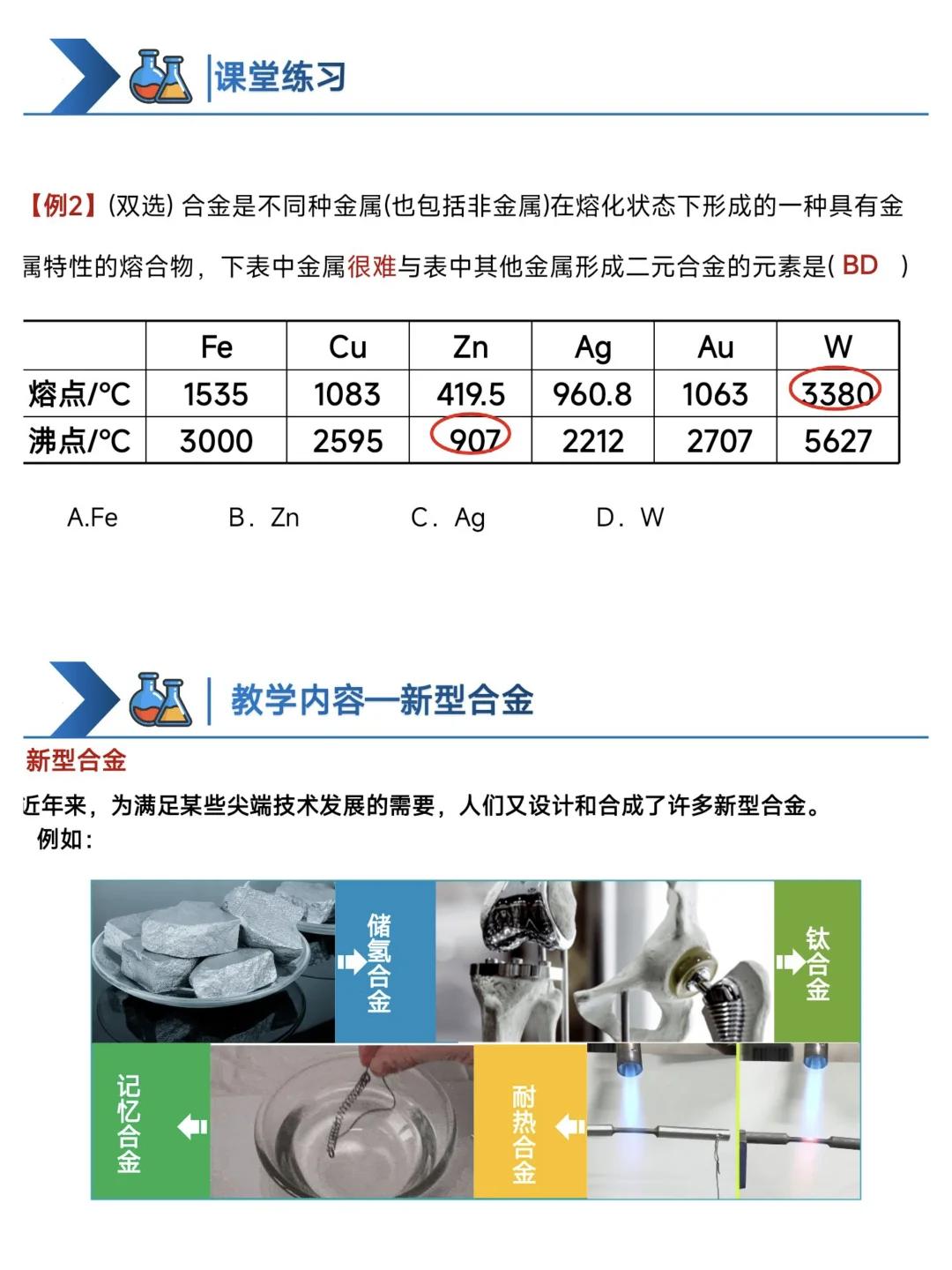必修一‖金属材料PPT | 第1课时