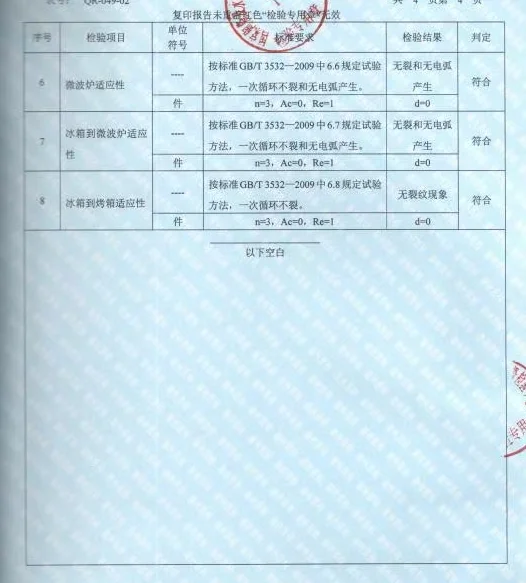 ?食品接触-陶瓷制品检测标签审核