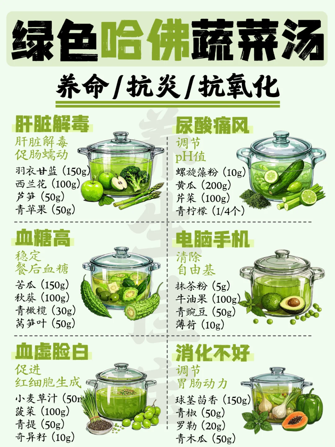 6款绿色哈佛汤，抗氧化排du！女生多喝！