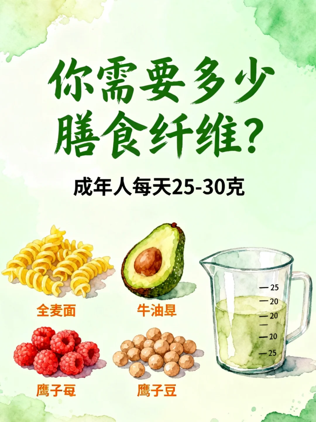 膳食纤维「中毒式」摄入⁉️小心越补越伤身