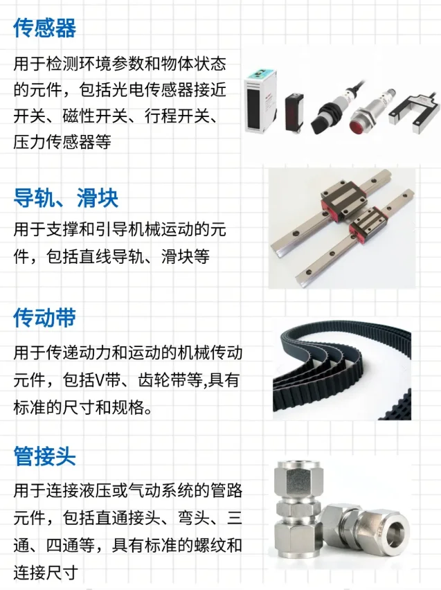 一些常用的标准件