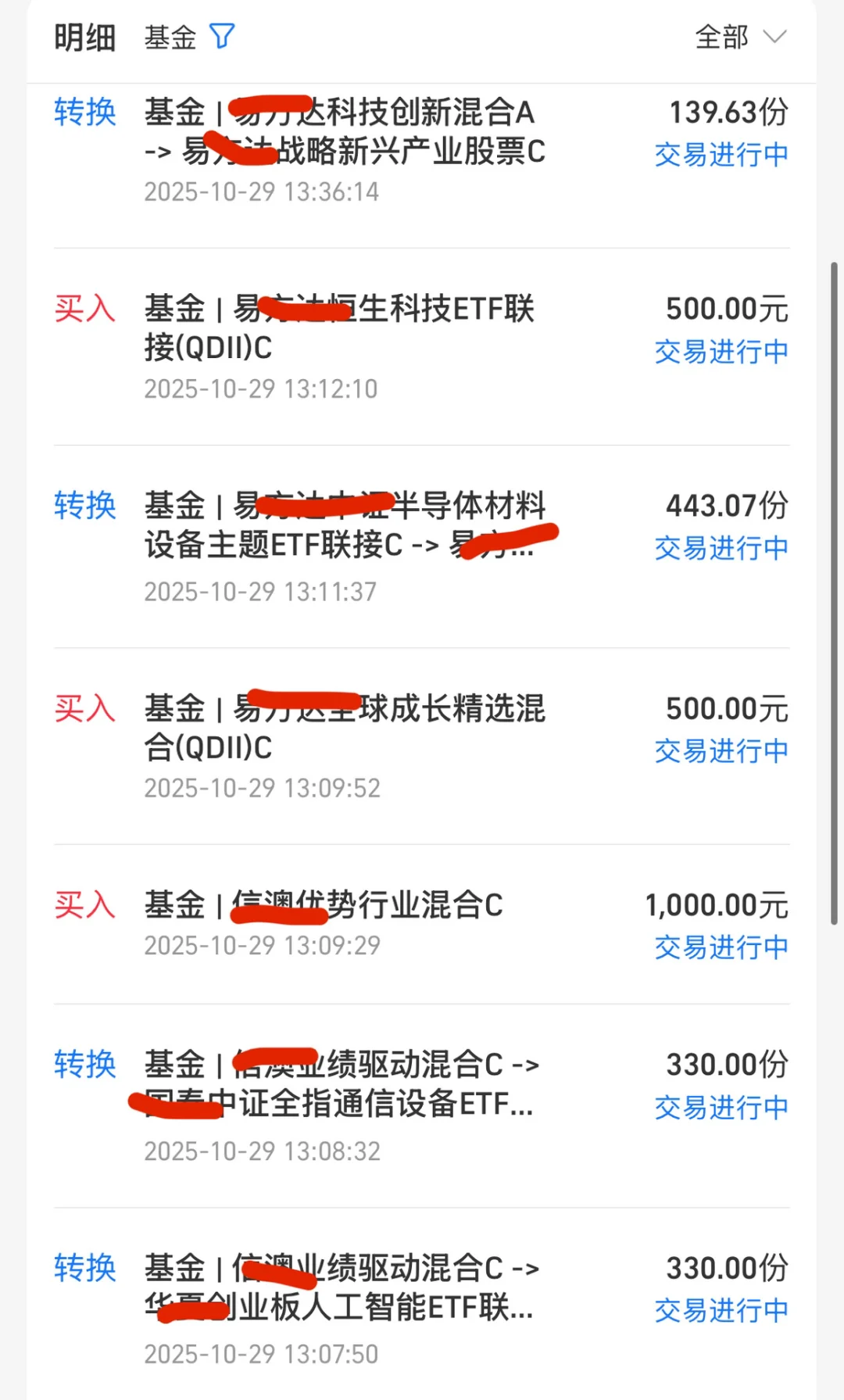 10万持仓今年小赚2.3w 操作分享