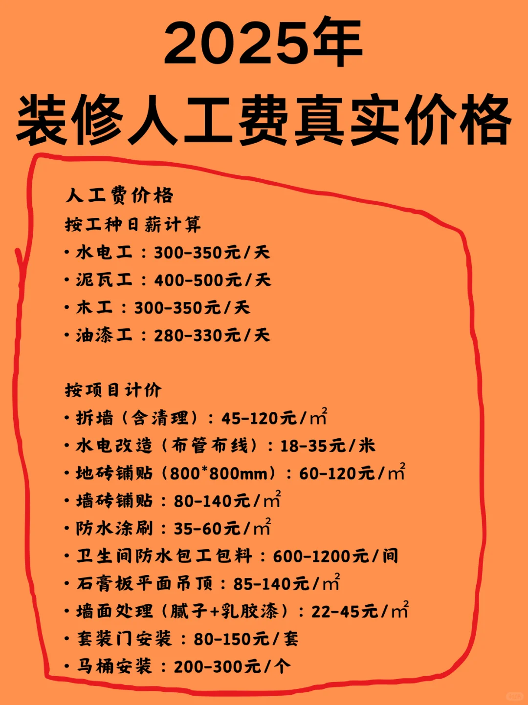 这份装修人工费清单能让你省几万块!