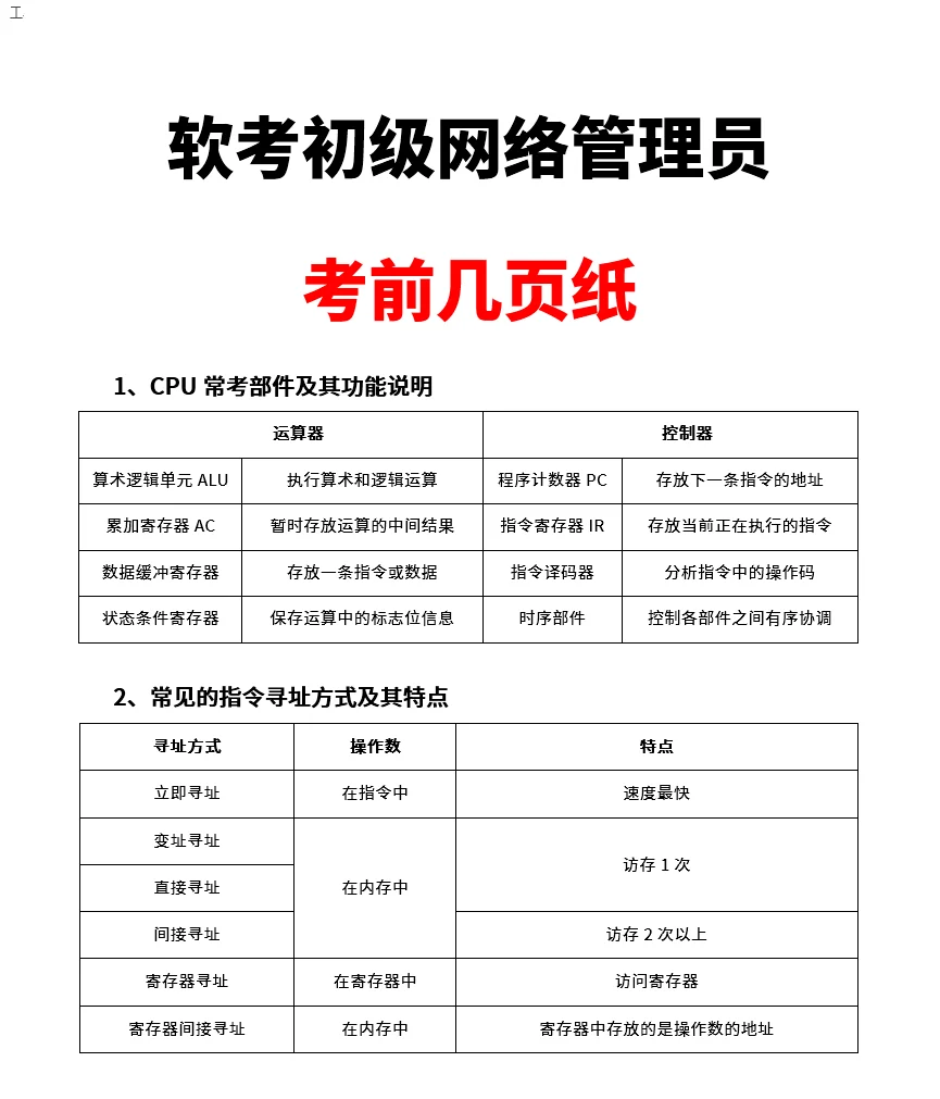25下半年软考初级网络管理员考前几页纸