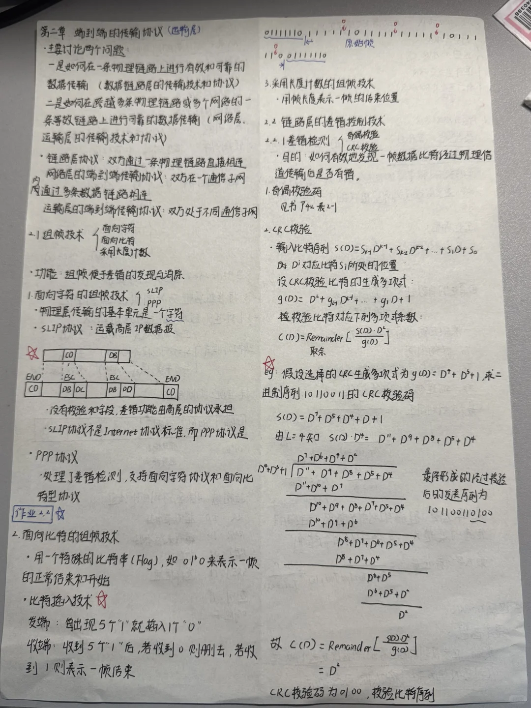 通信网络基础，必修课！