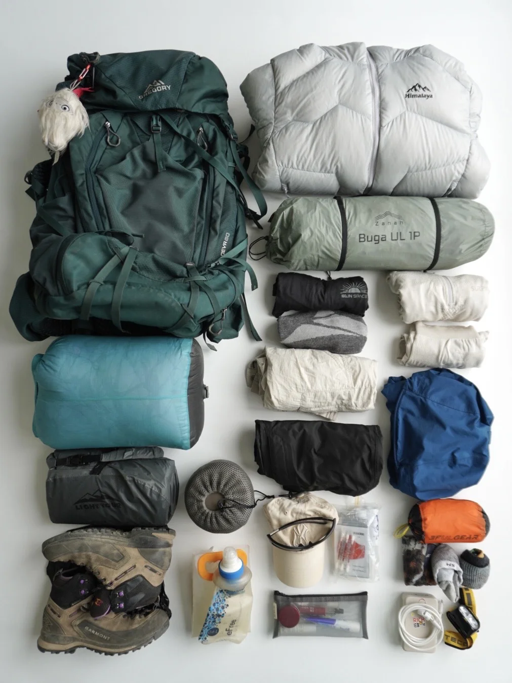 又又又来勒多曼因啦!3天2夜徒步装备清单