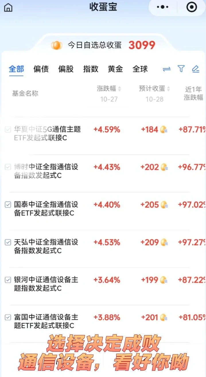 通信设备我之前对你太大声了……