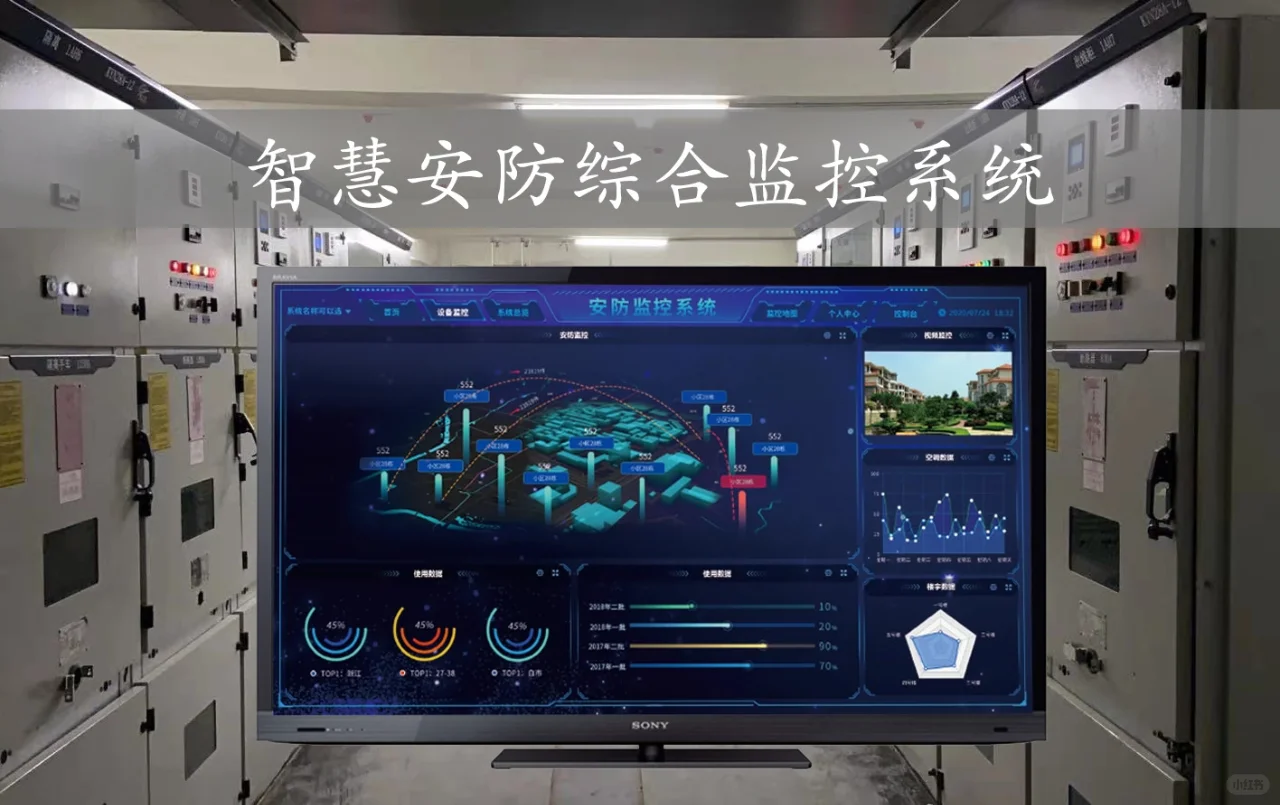 智慧安防综合监控系统