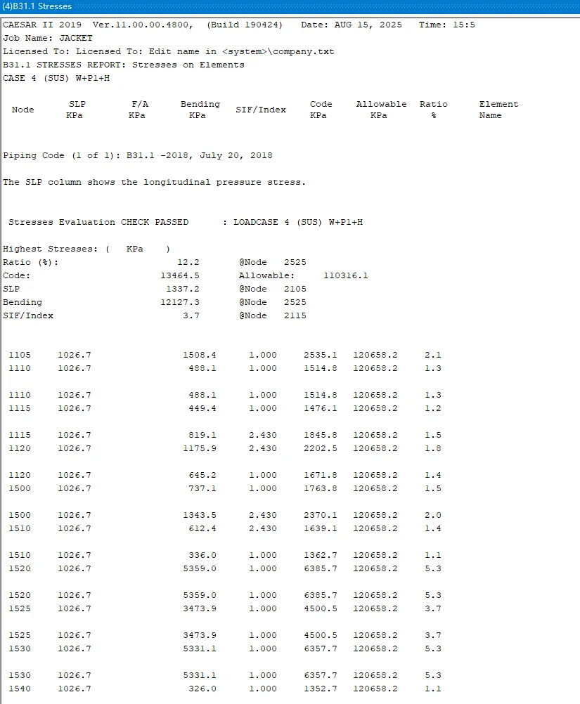 哈喽,管道应力分析是时候用CAESAR II啦!