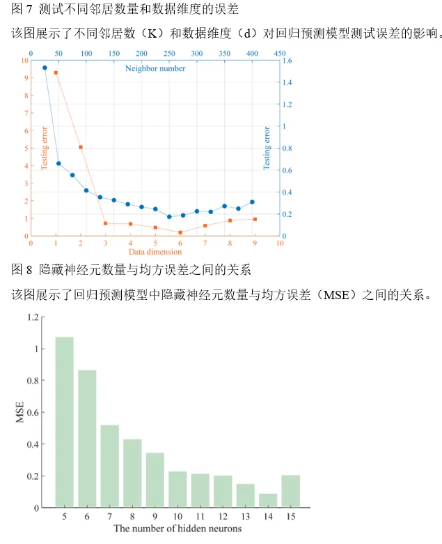 论文导读 | 海底管道+腐蚀缺陷+剩余强度