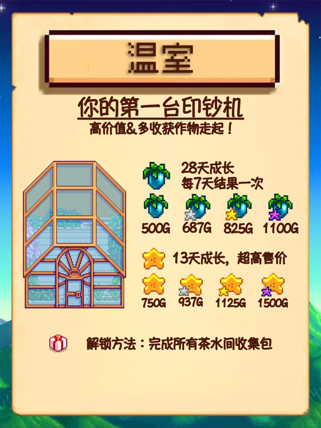 星露谷经济学：农耕工匠流 2