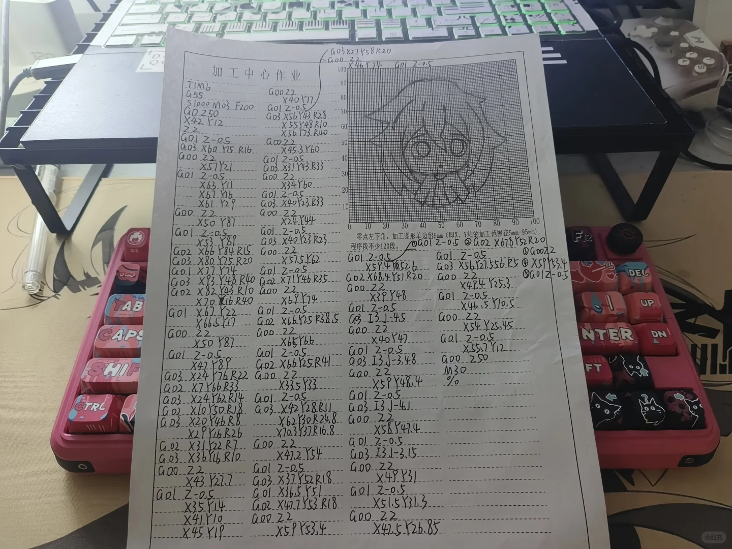 数控铣床车出个瑞吉尔