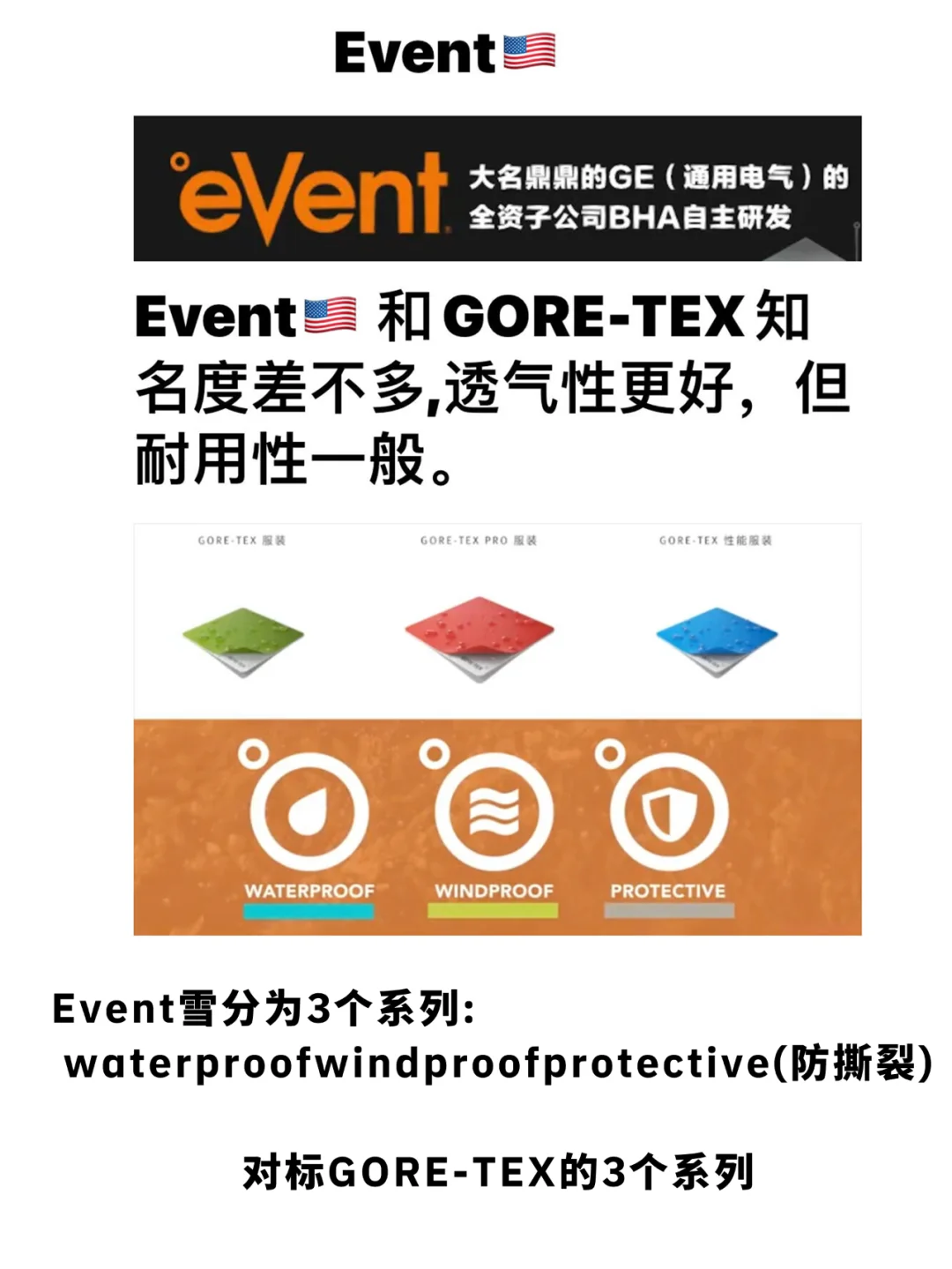 注意这些！户外面料品牌大合集！