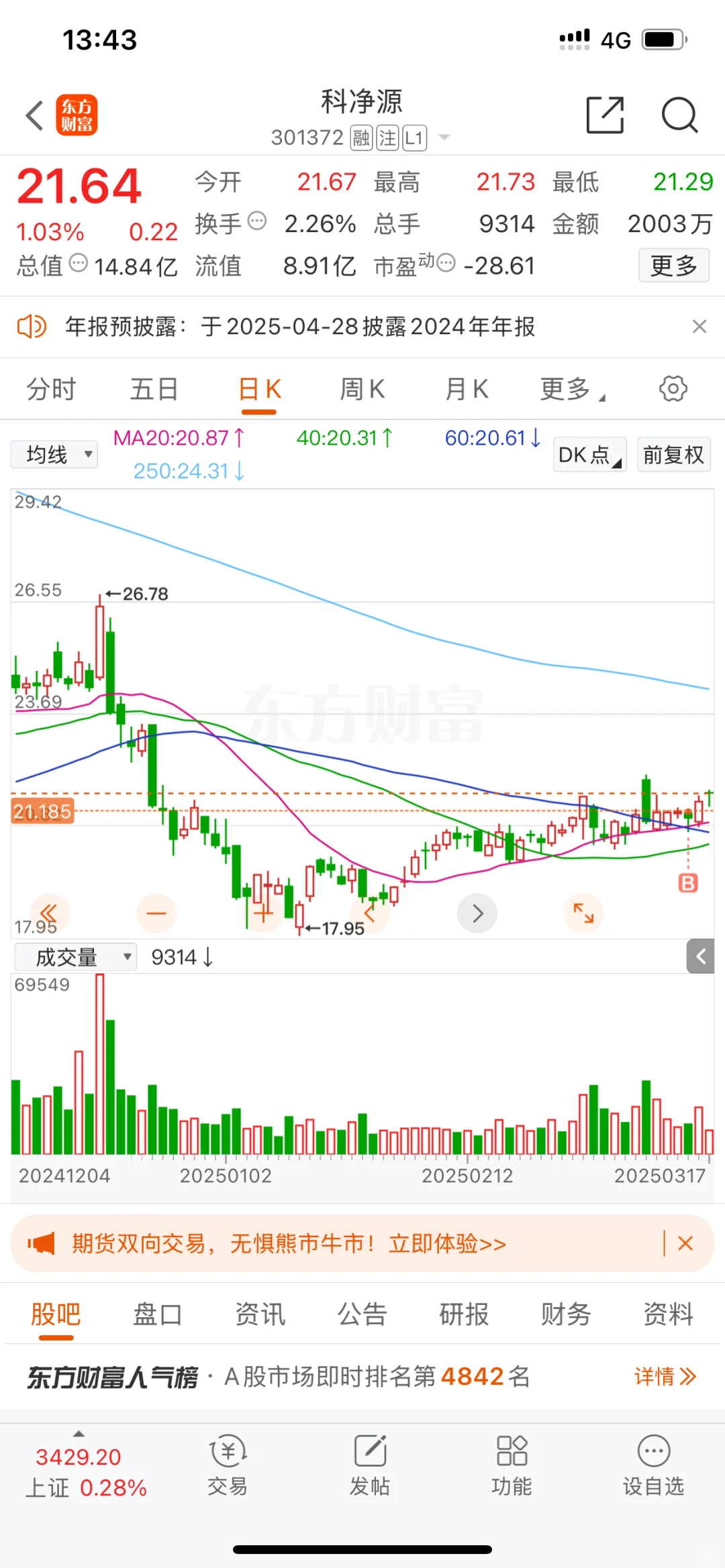 ???环保行业有没有什么好票？