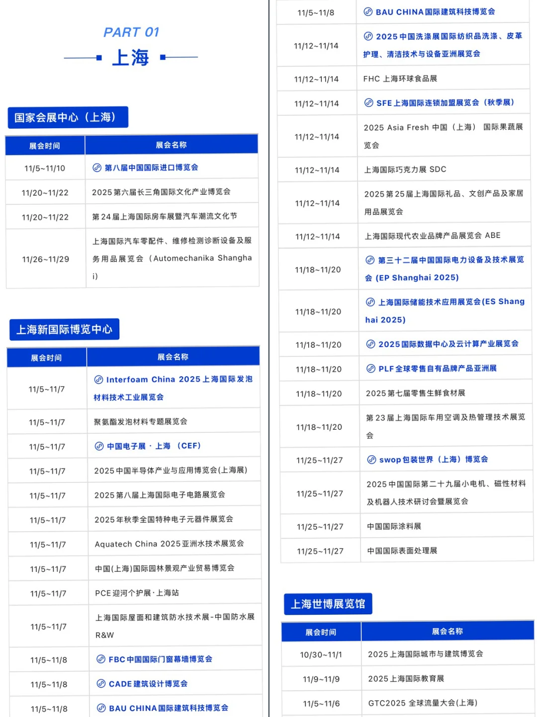 2025年11月全国展会排期表，商机抢先看！