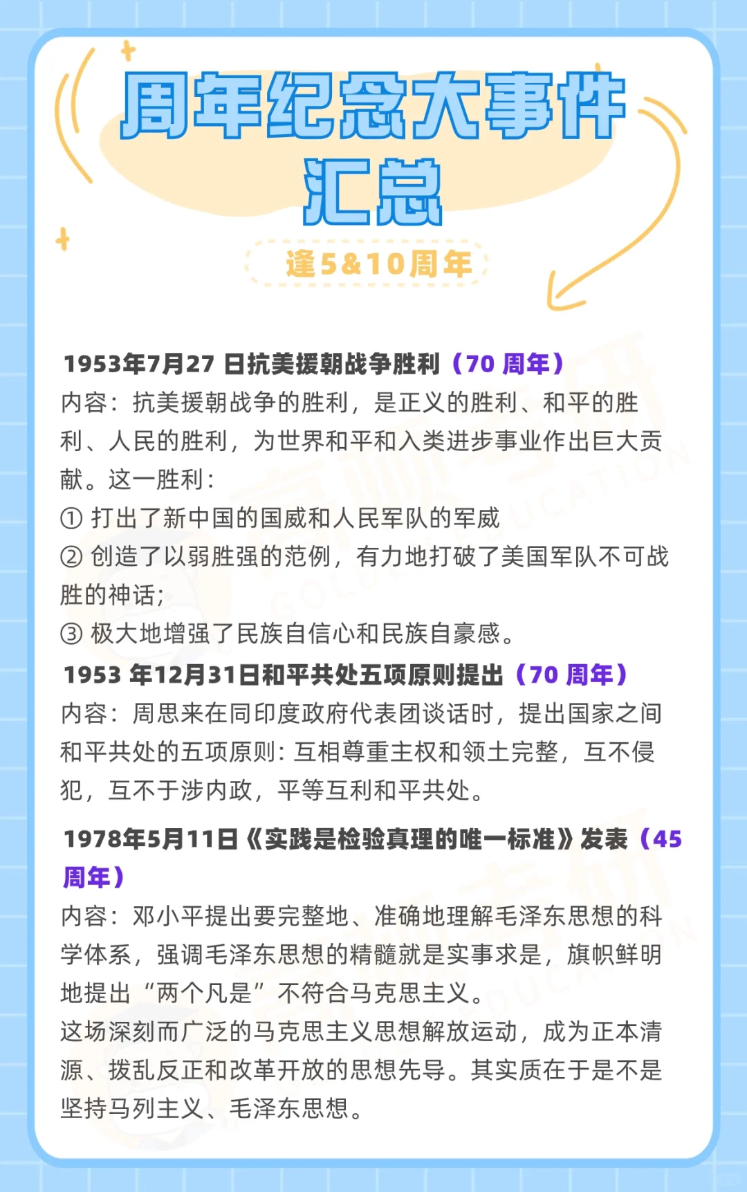 24考研-政治周年大事件汇总!