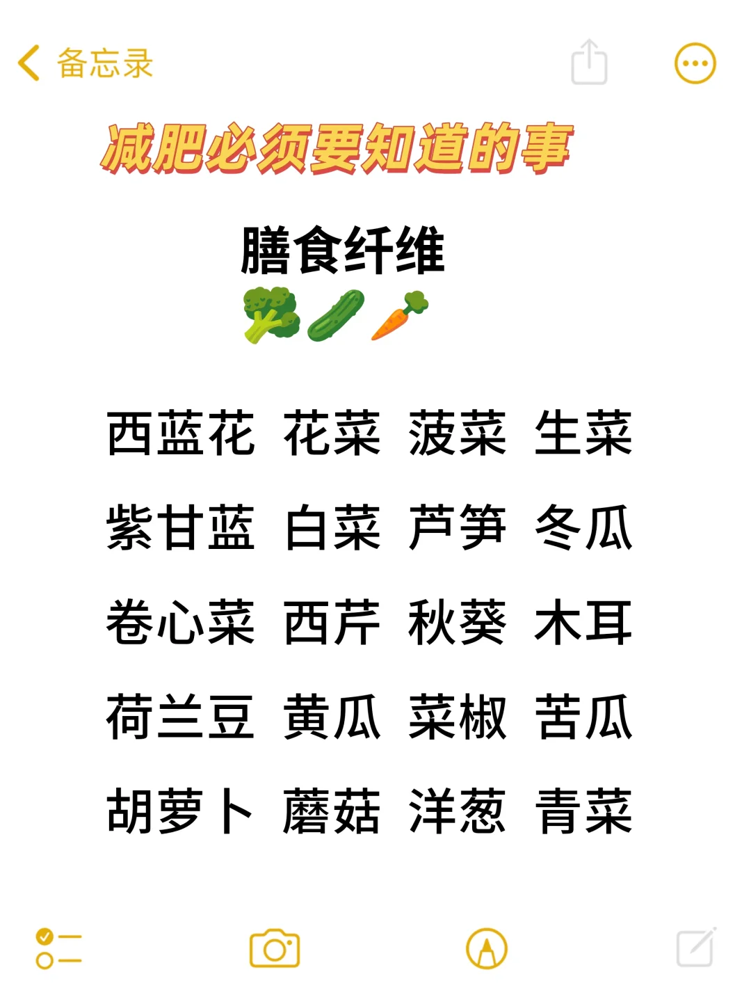 不节食❗ 纯饮食减肥必看的科学饮食法
