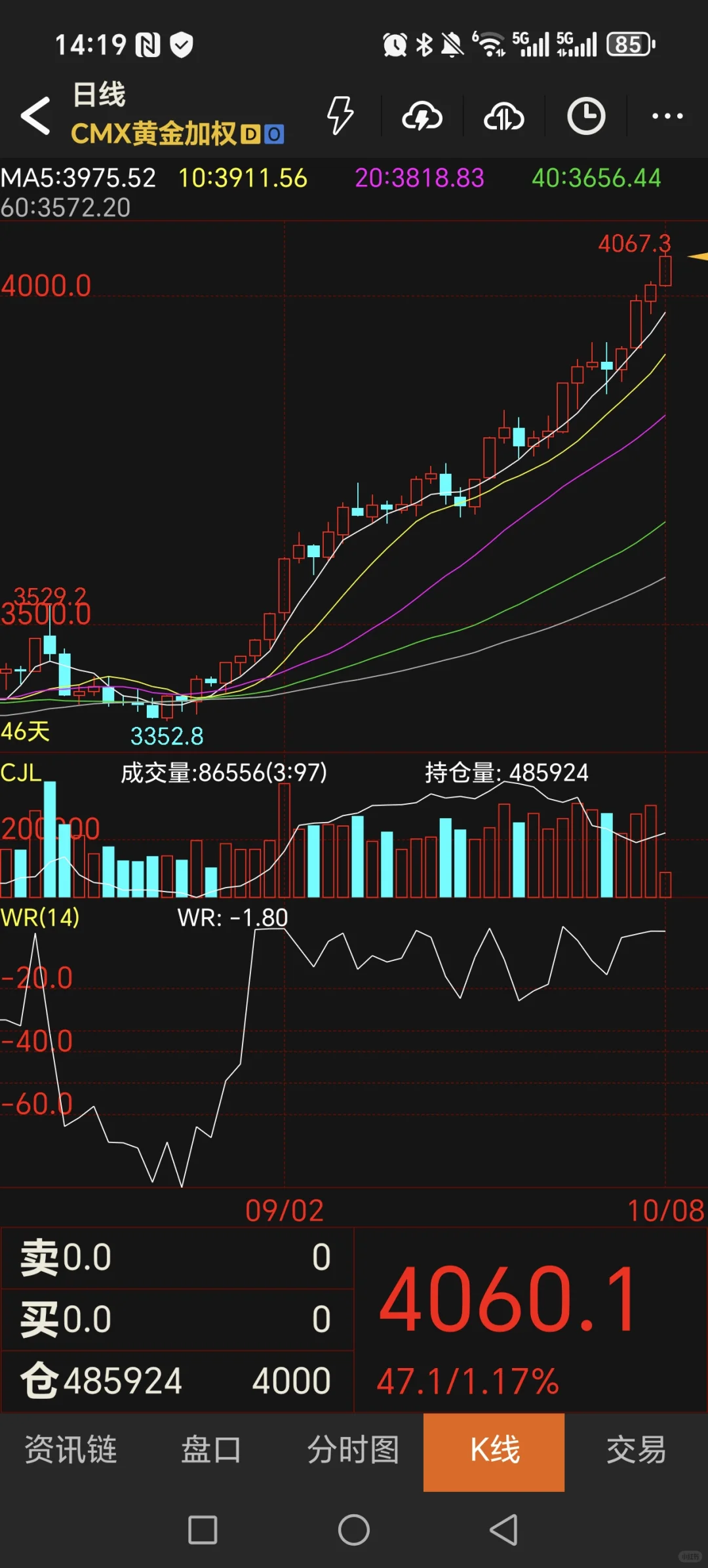 黄金，再铜，再白银