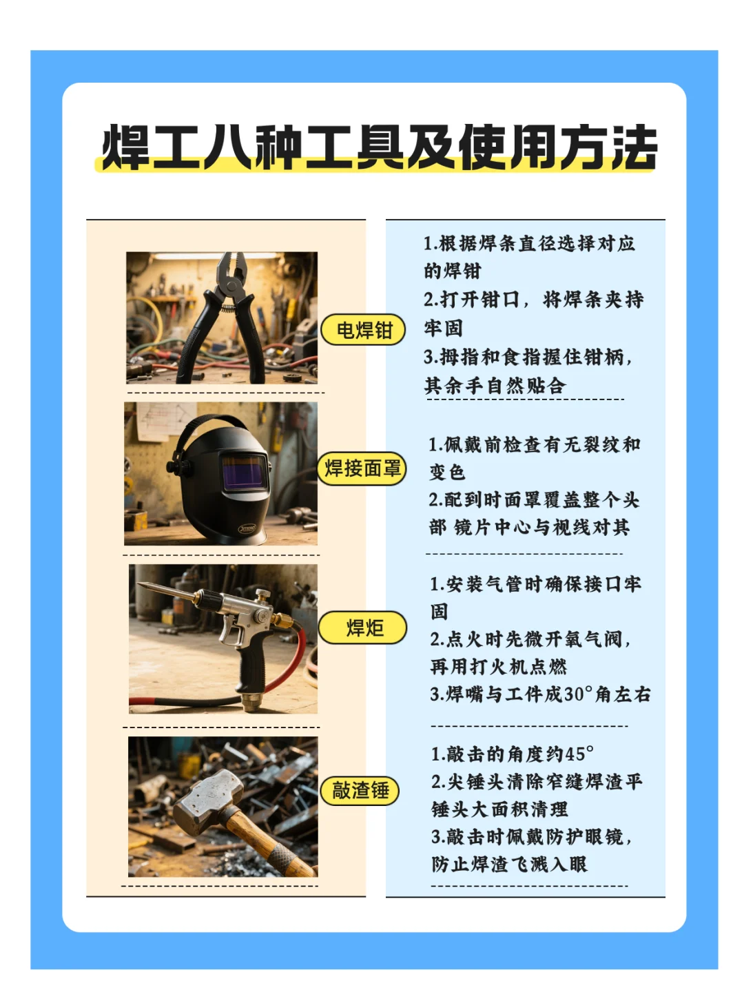今天整理了焊工常用的 8 种工具及使用方法