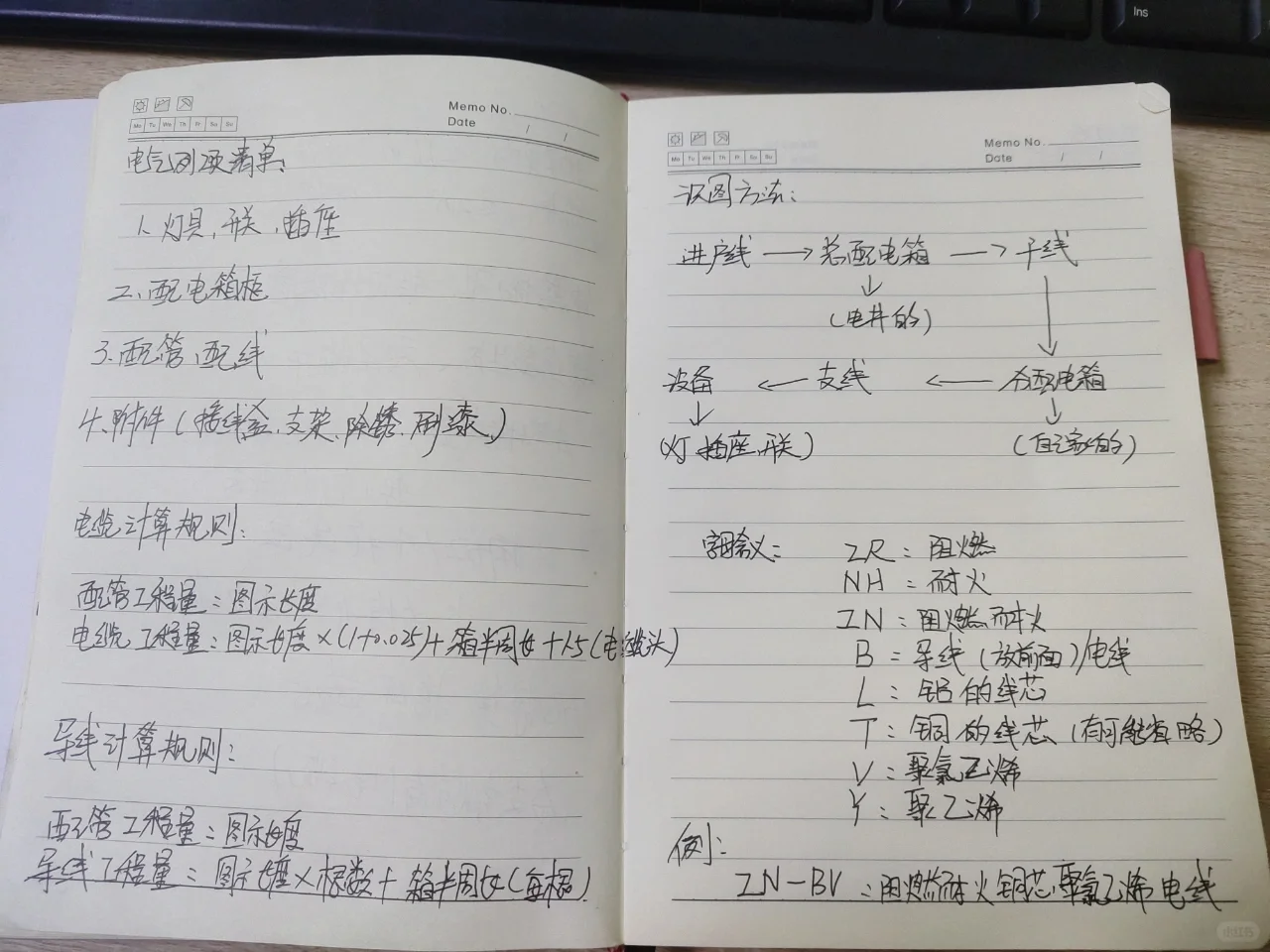 造价实习电气笔记